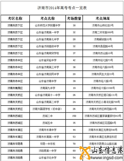 gaokao jpg_.jpg